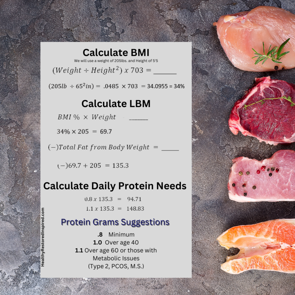 How to Calculate Adequate Protein